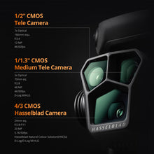 Triple-Camera 4/3 CMOS Drone with 43-Min Flight & Obstacle Sensing – Fly More Combo